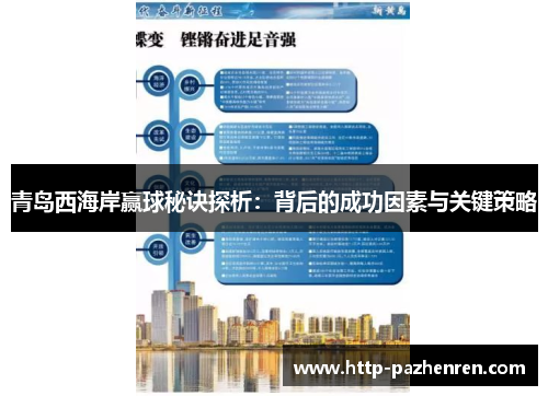 青岛西海岸赢球秘诀探析：背后的成功因素与关键策略